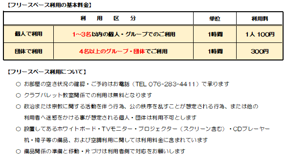 利用料金