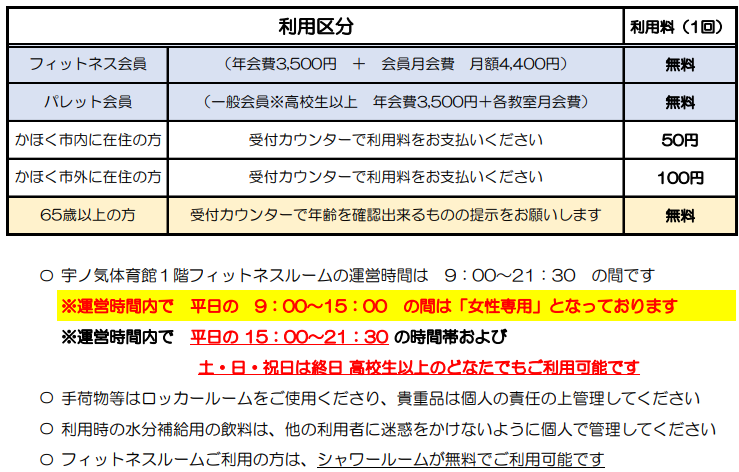 利用料金